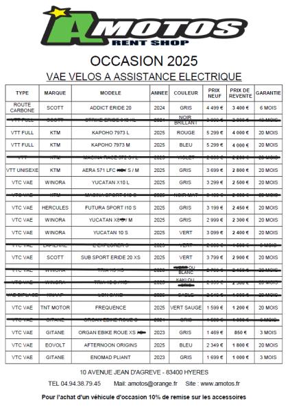 Liste des vélos électriques d'occasions à vendre tarifs et conseils à Hyères dans le var